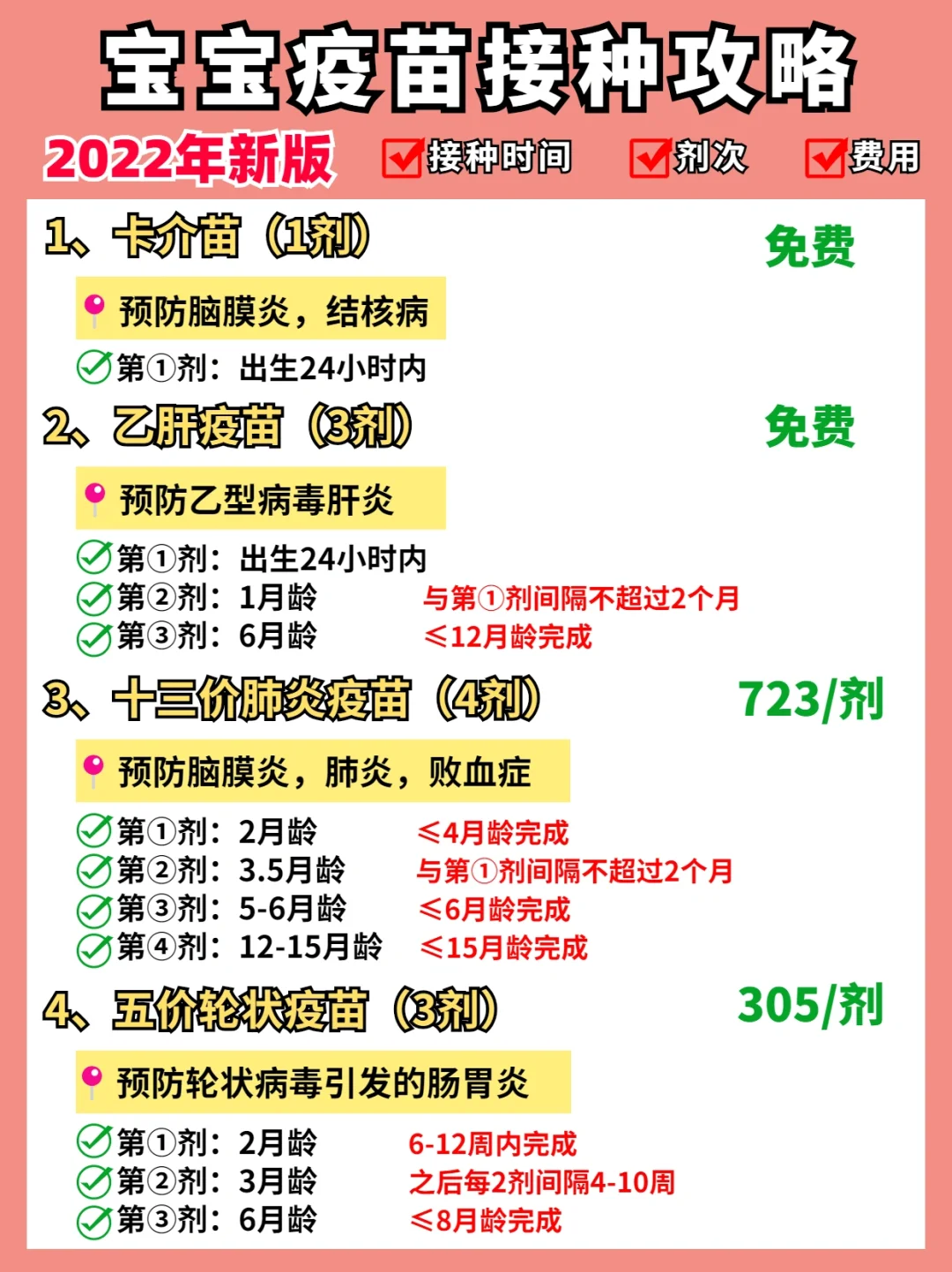 关于《全面了解疫苗攻略：接种指南、常见问题及最佳实践》的信息