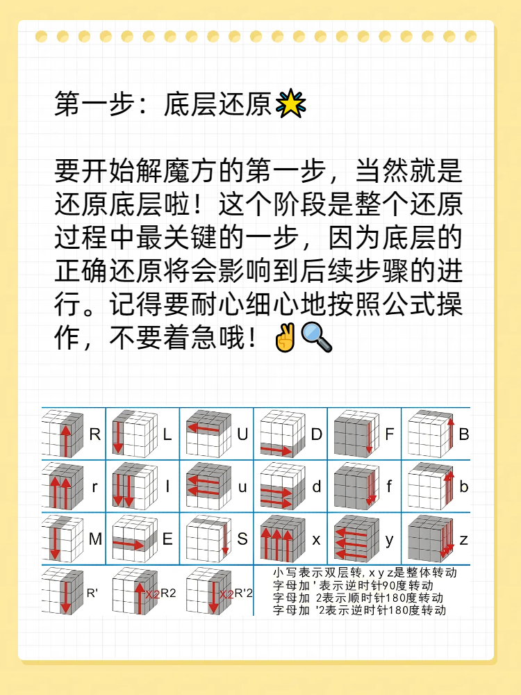 "探索魔方世界：全面攻略和技巧指南"