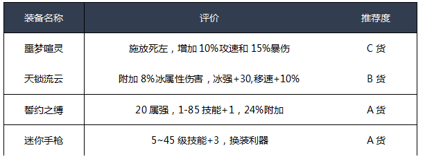 《全方位骑行攻略：从装备选择到路线规划的终极指南》