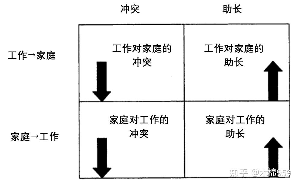 关于真实生活写照：家事也是事在线观看带你走进家庭与职场的交织世界的信息