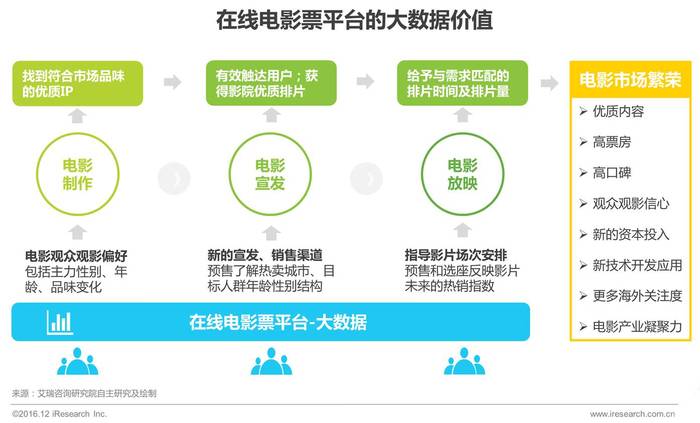 高清电影下载网：最佳资源获取渠道分析